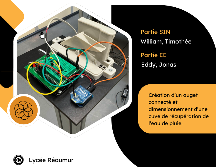 Projet de Terminale STI2D : système connecté d’arrosage des espaces verts.